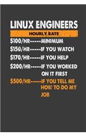 Linux Engineers Hourly Rate $ 100/HR..Minimum $150/HR ..If You Watch $170/HR..If You Help $200/HR..