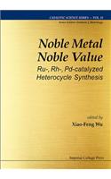 Noble Metal Noble Value: Ru-, Rh-, Pd-Catalyzed Heterocycle Synthesis