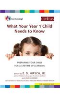 What Your Year 1 Child Needs to Know