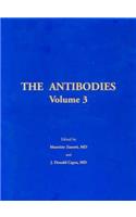 Antibodies
