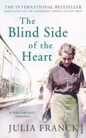 The Blind Side of the Heart