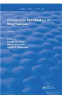 Comparitive Pathobiology of Viral Diseases