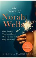 Return of Norah Wells