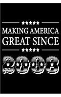 Making America Great Since 2008