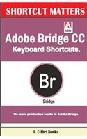 Adobe Bridge CC Keyboard Shortcuts