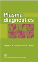 Plasma Diagnostics