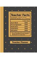 Teacher Facts Teacher Planner