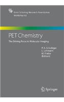 Pet Chemistry