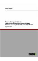 Informationspotenzial der Segmentberichterstattung nach IFRS am Beispiel der europäischen Automobilindustrie