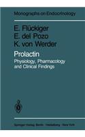 Prolactin