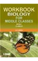 W/B Biology for Middle Class-6