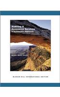 Auditing and Assurance Services