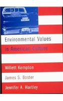 Environmental Values in American Culture