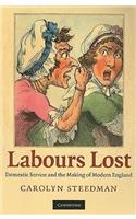 Labours Lost