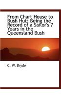From Chart House to Bush Hut