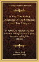 A Key Containing Diagrams of the Sentences Given for Analysis