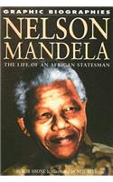 Nelson Mandela