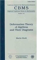 Deformation Theory Of Algebras And Their Diagrams