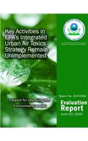 Key Activities in EPA's Integrated Urban Air Toxics Strategy Remain Unimplemented