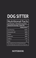 Nutritional Facts Dog Sitter Awesome Notebook