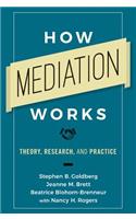 How Mediation Works
