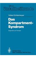 Das Kompartment-Syndrom