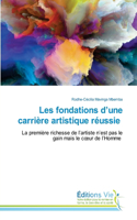 Les fondations d'une carrière artistique réussie