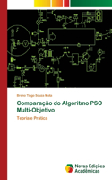Comparação do Algoritmo PSO Multi-Objetivo
