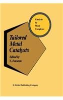 Tailored Metal Catalysts
