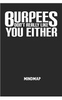 BURPEES DON'T REALLY LIKE YOU EITHER - Mindmap
