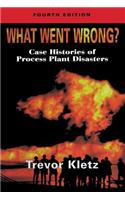 What Went Wrong?