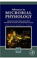 Advances in Bacterial Electron Transport Systems and Their Regulation