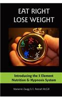 Eat Right Lose Weight