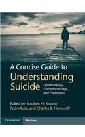 Concise Guide to Understanding Suicide