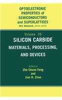 Silicon Carbide