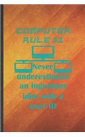 Computer Rule 1 Never Underestimate an Ingenious Idiot with a User ID
