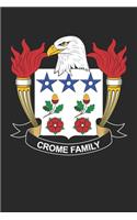 Crome