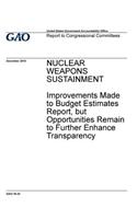 Nuclear weapons sustainment, improvements made to budget estimates report, but opportunities remain to further enhance transparency