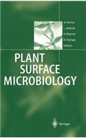 Plant Surface Microbiology