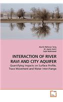 Interaction of River Ravi and City Aquifer