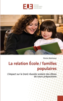 relation école / familles populaires