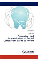 Prevention and Immunization of Dental Caries