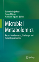 Microbial Metabolomics