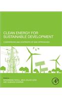 Clean Energy for Sustainable Development