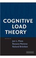 Cognitive Load Theory
