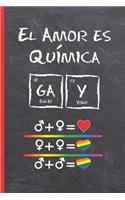 El Amor Es Química