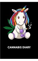 Cannabis Diary