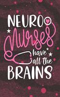Neuro Nurses have all the Brains: Lined Journal Notebook for Neurology Nurse, Neuroscience Nurse Practitioner and Nursing Student Graduation Gift Diary
