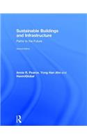 Sustainable Buildings and Infrastructure