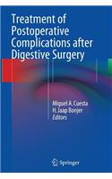Treatment of Postoperative Complications After Digestive Surgery